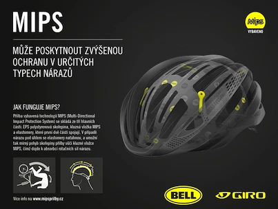 Cyklistická helma Giro  Cinder MIPS mat black L