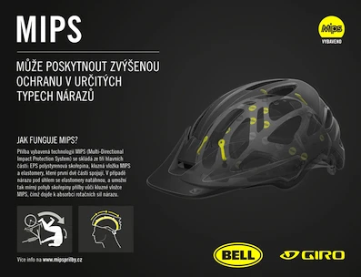 Cyklistická helma Giro  Radix MIPS mat black