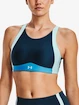 Dámská podprsenka Under Armour  Infinity Mid High Neck Shine-BLU S