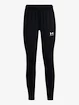 Dámské kalhoty Under Armour  Challenger Training Pant-BLK