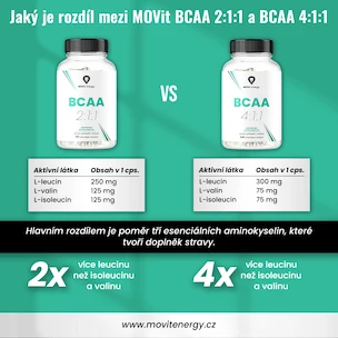 MOVit BCAA 2:1:1 120 kapslí