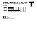 Pálka na stolní tenis Donic Schildkröt  Top Team 400