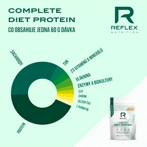 Reflex Nutrition Complete Diet Protein 600 g